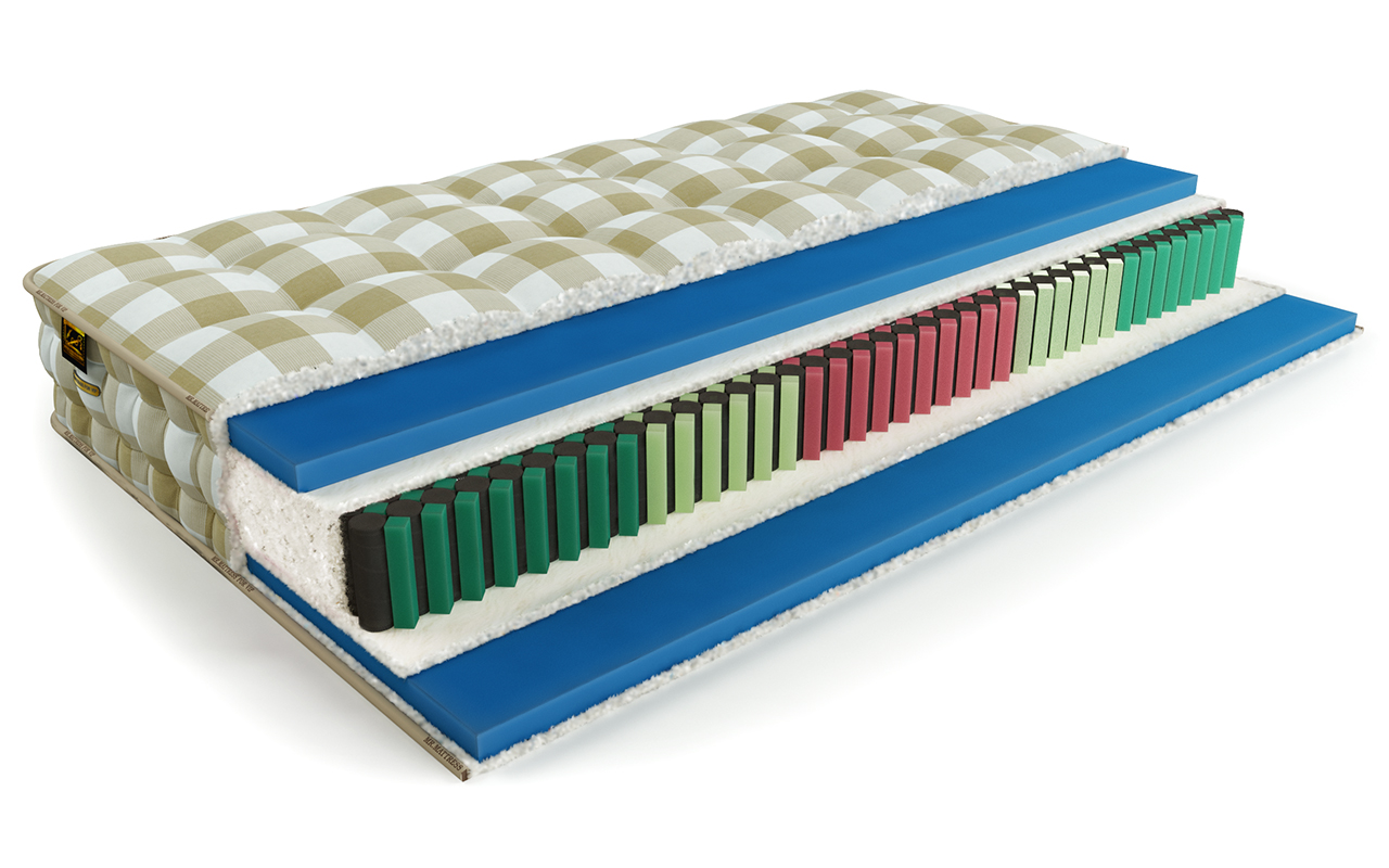 Mr. Mattress Ручной работы Leeds